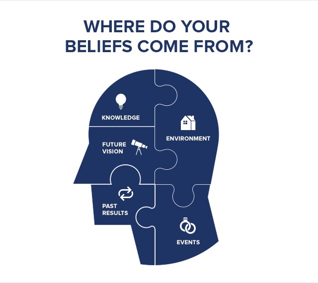 Hold beliefs lightly